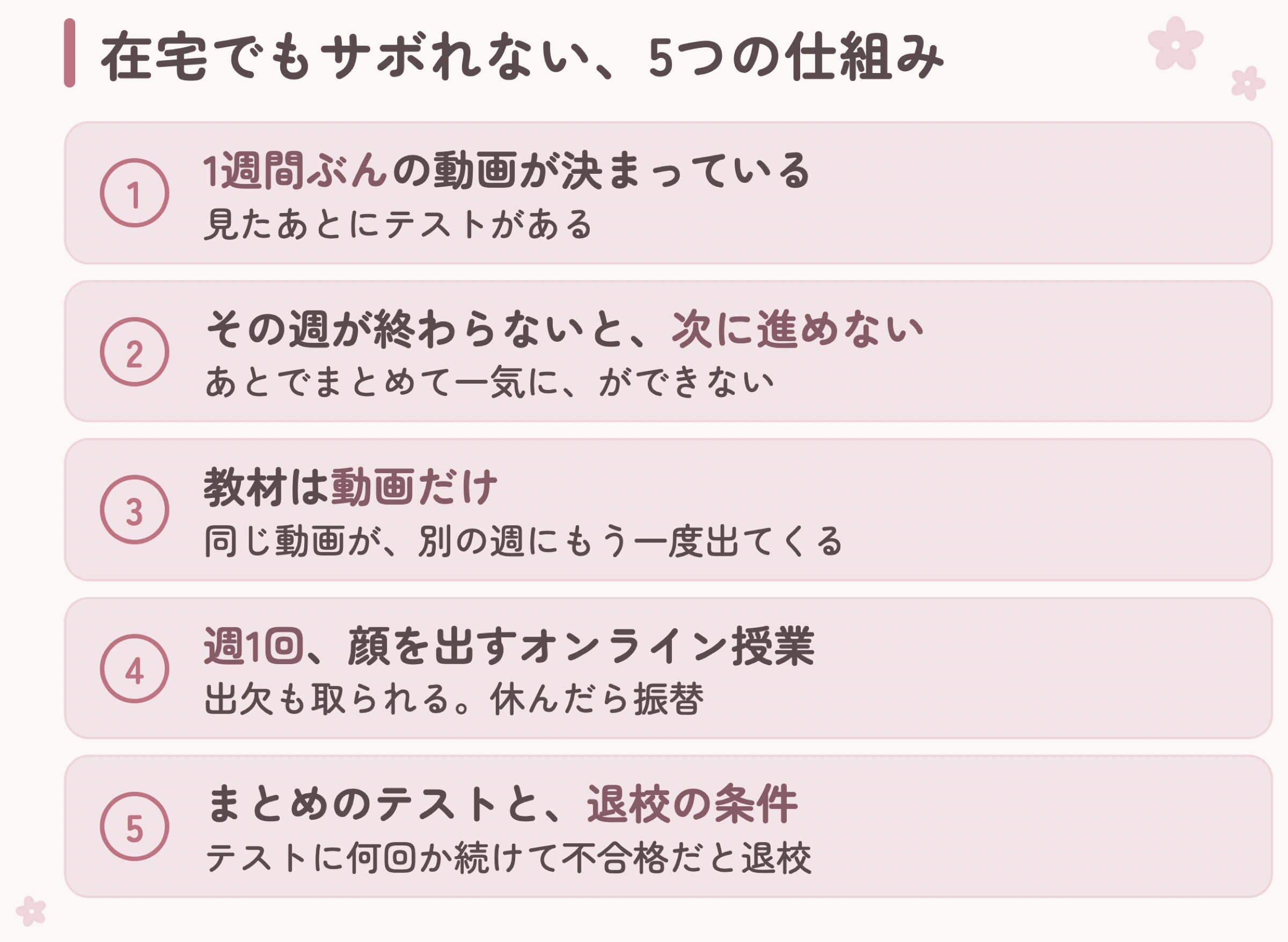 在宅の職業訓練でサボれない5つの仕組み