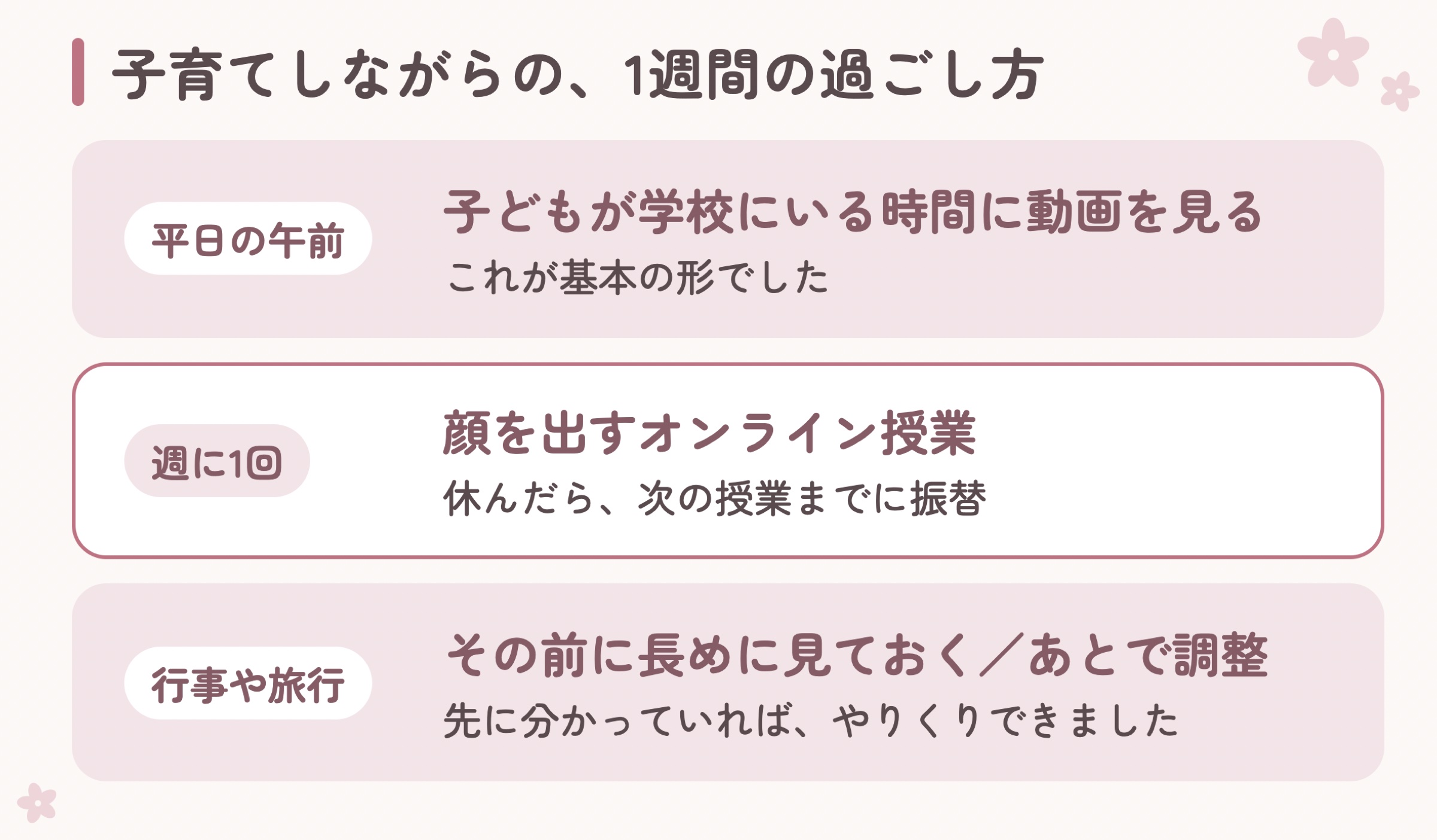 子育て中に在宅で職業訓練を受けた1週間の過ごし方