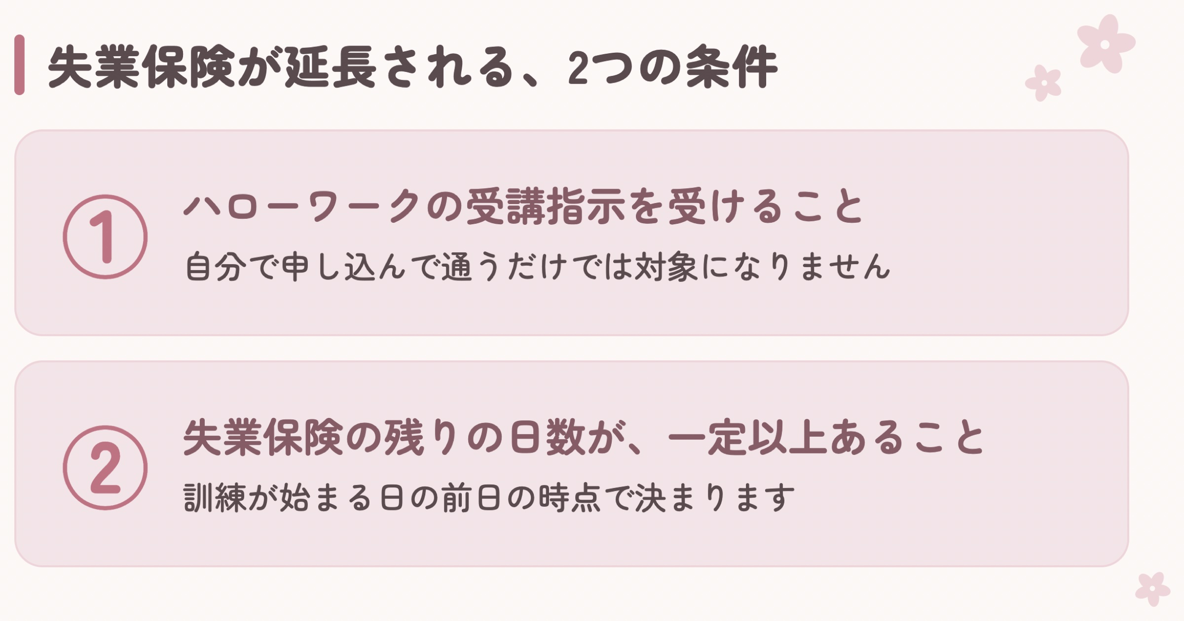 失業保険が延長される2つの条件