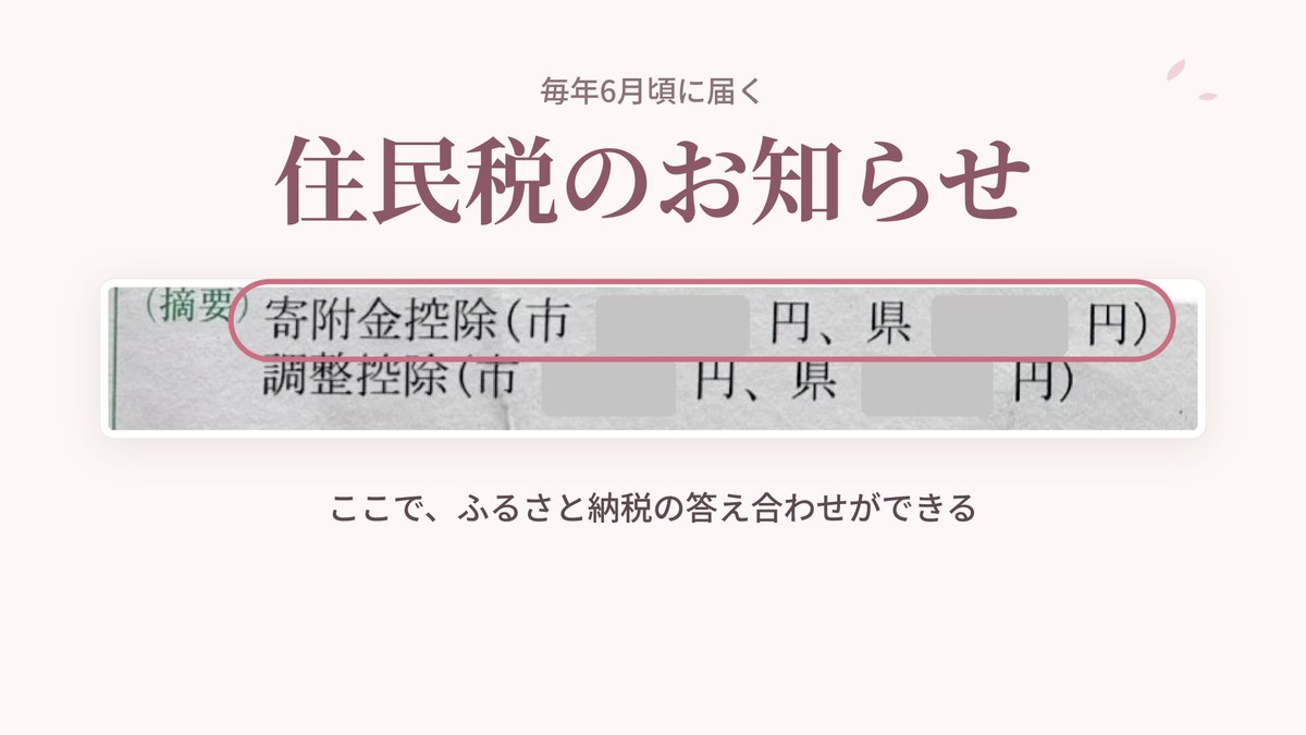 住民税のお知らせの摘要欄にある寄附金控除の行