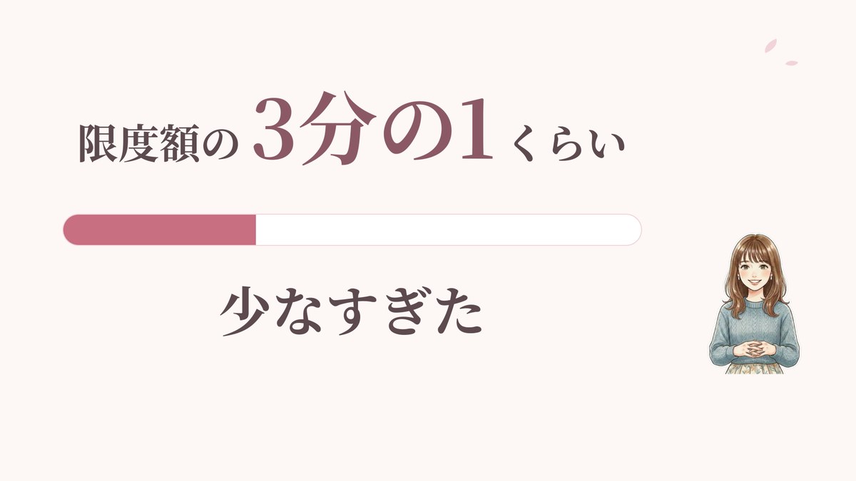 去年の寄付は限度額の3分の1くらいだった